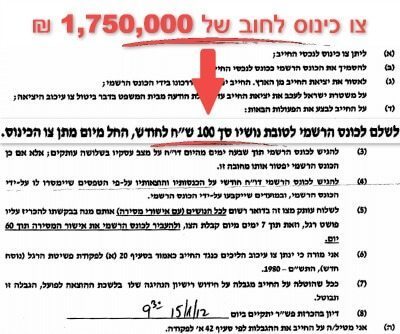 צו כינוס