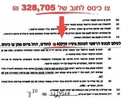 צו כינוס